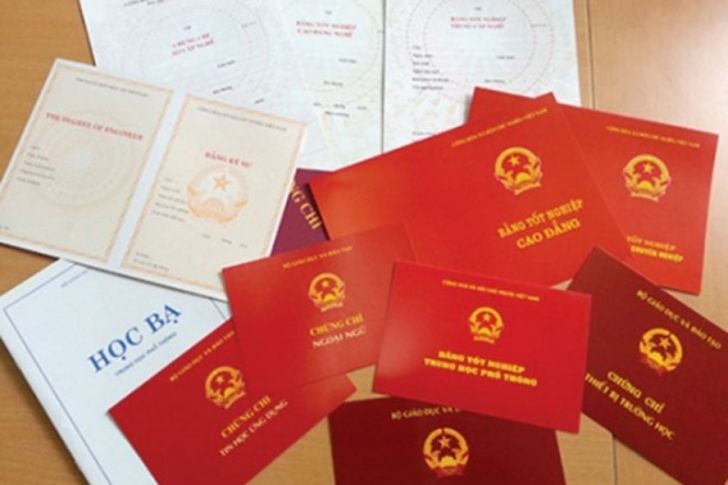 bằng cấp