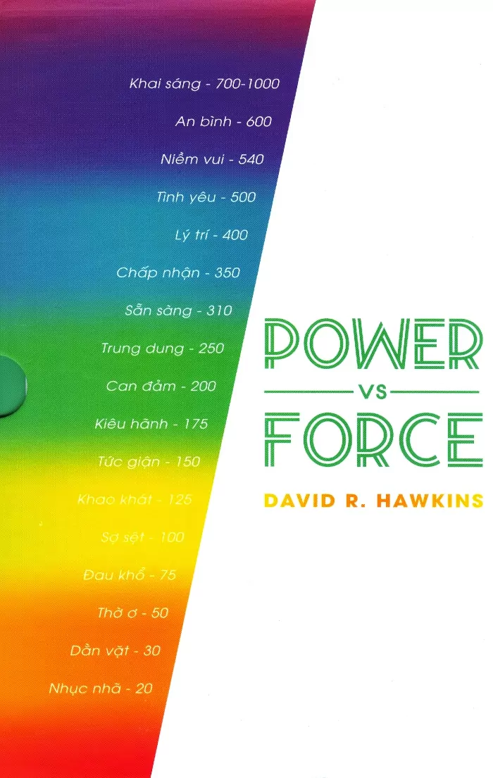 Power vs Force và 32 thông điệp tâm linh từ David Hawkins Power vs Force