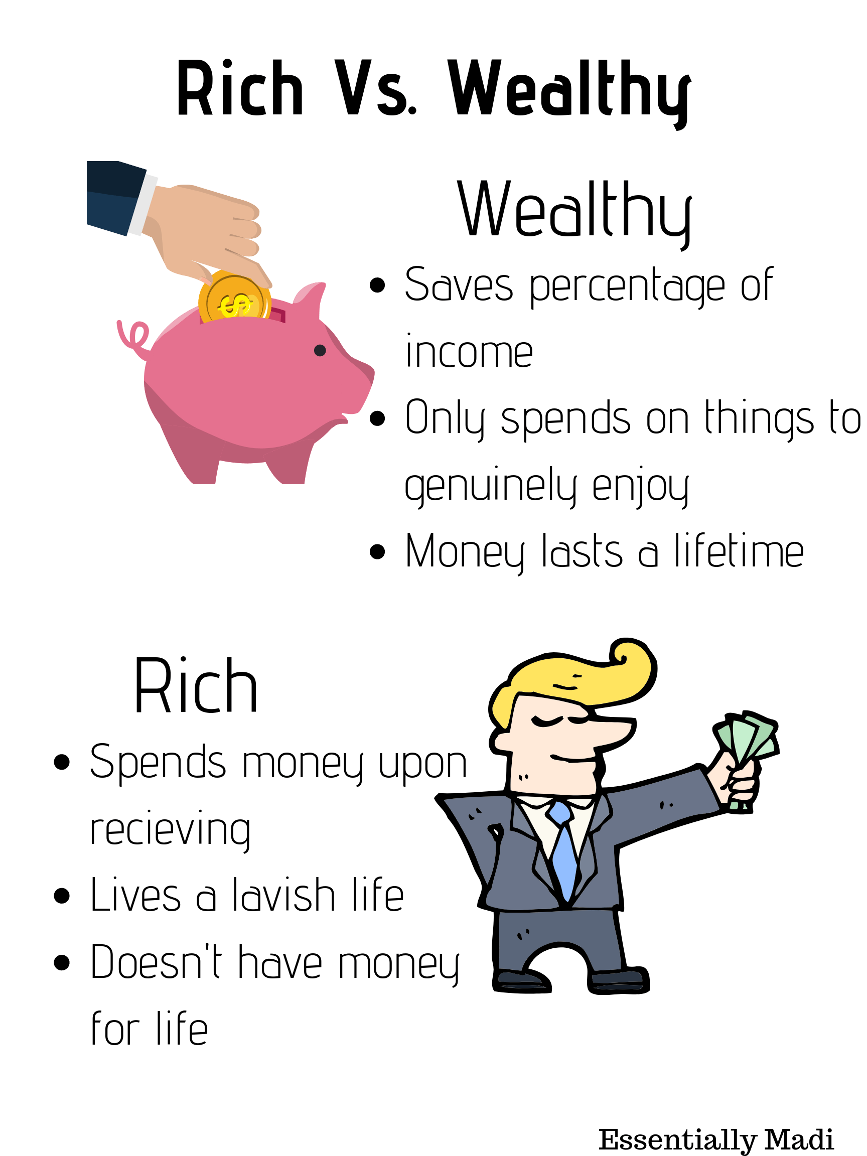 Sự khác biệt giữa Rich và Wealthy rich và wealthy